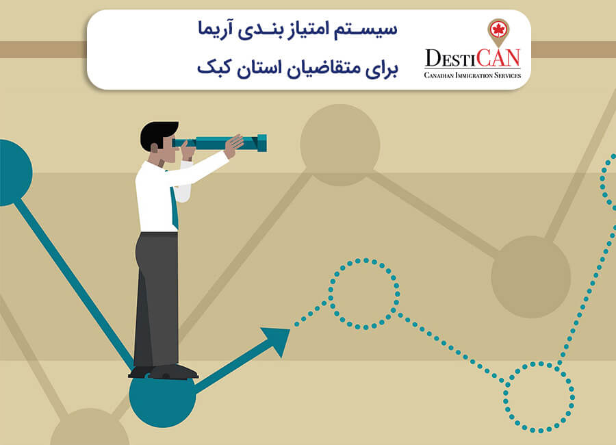 سیستم امتیاز بندی آریما