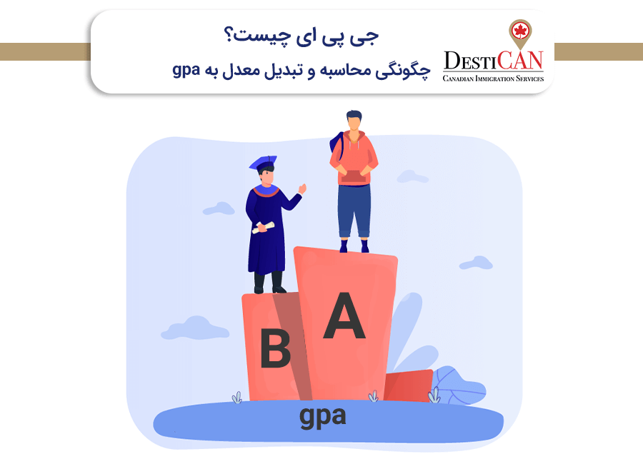 جی پی ای چیست